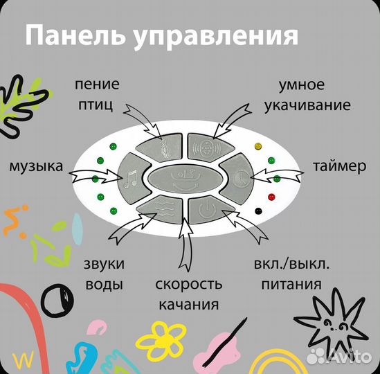 Электрокачели для новорожденных