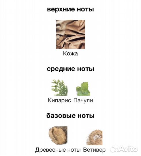 Распив 5 мл Gucci Guilty Absolute мужской