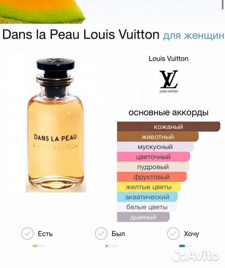 Парфюмерная вода