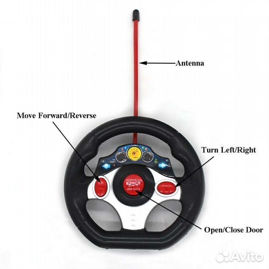 Машина на радиоуправлении