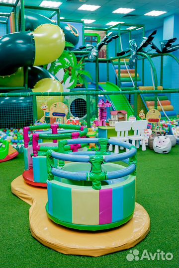 Детский день рождения