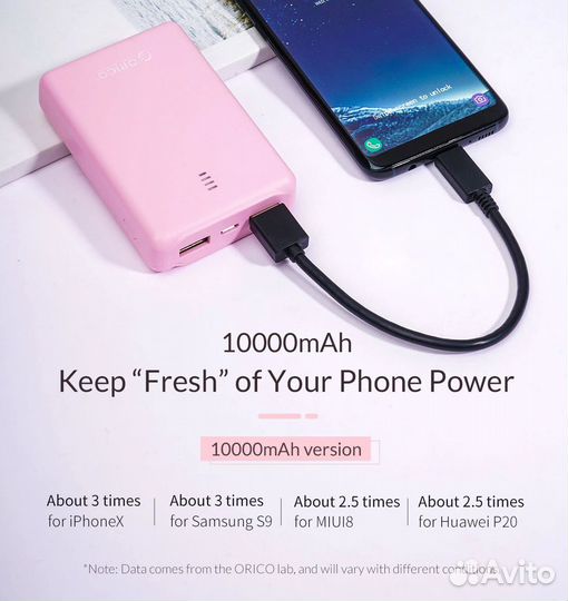 Orico PowerBank 10000mAh (2USB, 12W) (Новый)