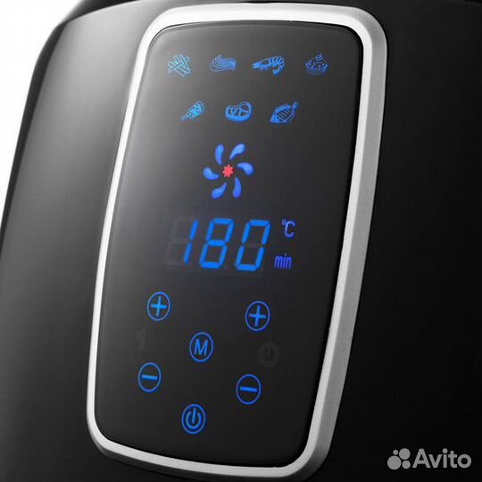 Аэрогриль kitfort кт-2208