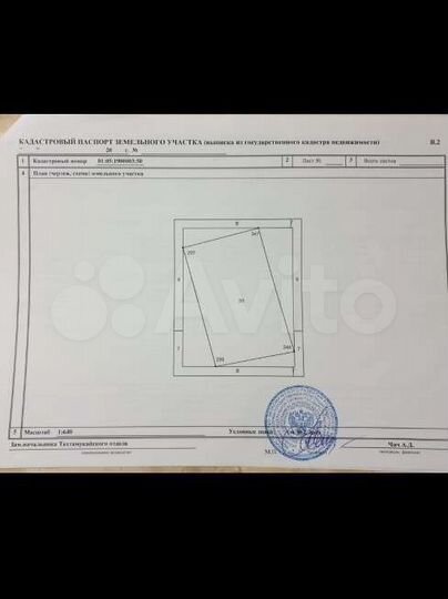 Участок 15 сот. (ИЖС)