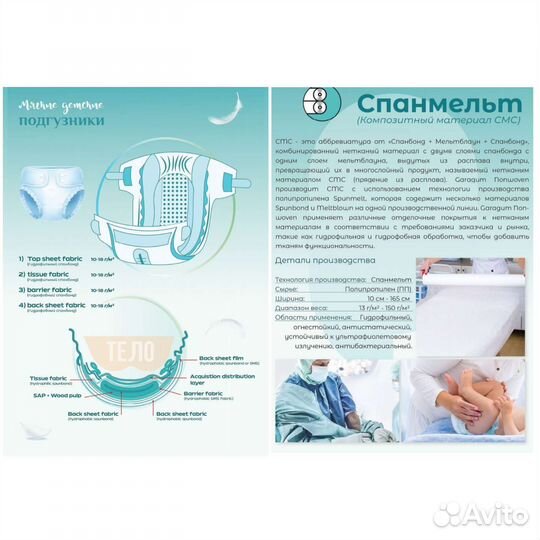 Экосумки, фильтрующий материал, мед.изделия