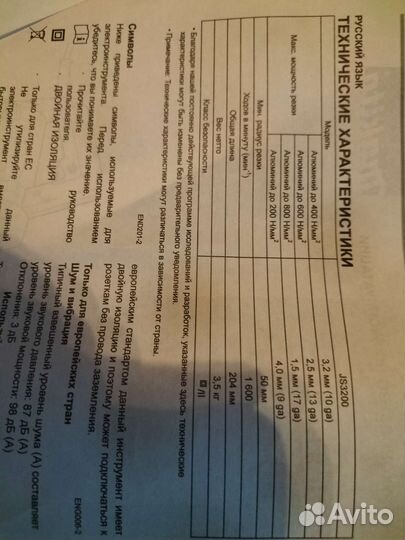 Ножницы по металлу