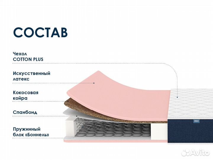 Матрас Dimax Практик Лайт Базис Bonnel 150х190 см