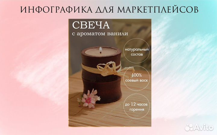 Инфографика для маркетплейсов