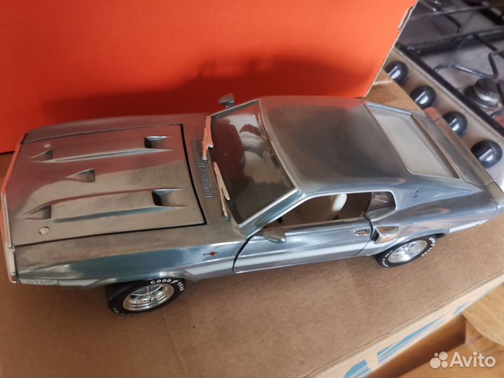 Коллекционирование модели