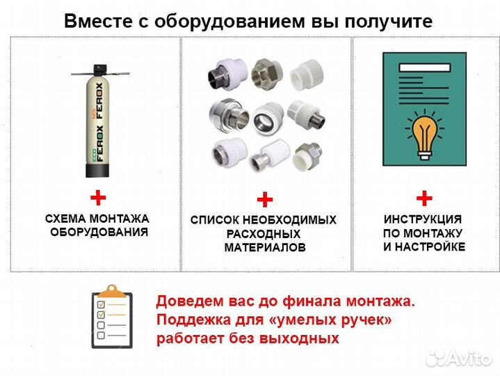Обезжелезиватель / Фильтры для очистки воды