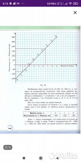 Математика 6 класс Учебник 1,2 ч