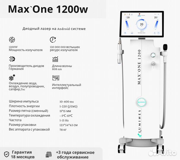 Диодный лазер Люминес. Max’One 1200 Вт