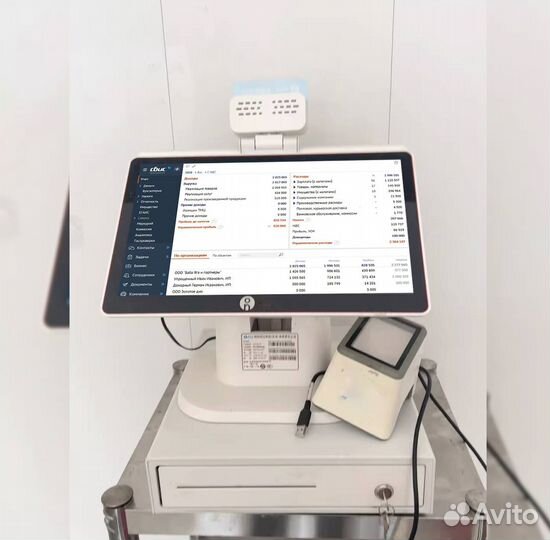 Кассовое оборудование сбис 1С Розница