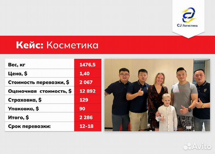 Карго Доставка товаров из Китая в Россию