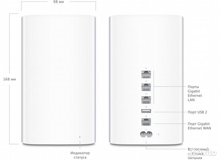 Apple AirPort Time Capsule 802.11ac 3TB