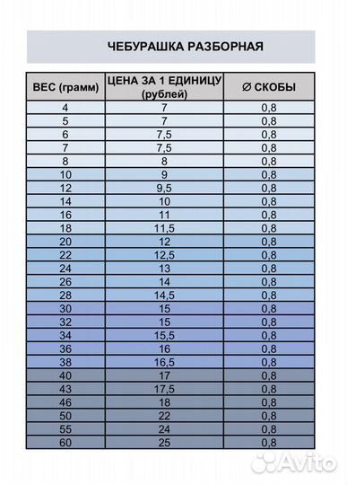 Грузила «чебурашка разборная»