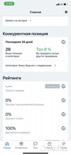 Менеджер маркетплейса Вывод на Ozon Wildberries ям