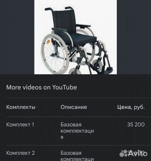 Инвалидная кляска новая