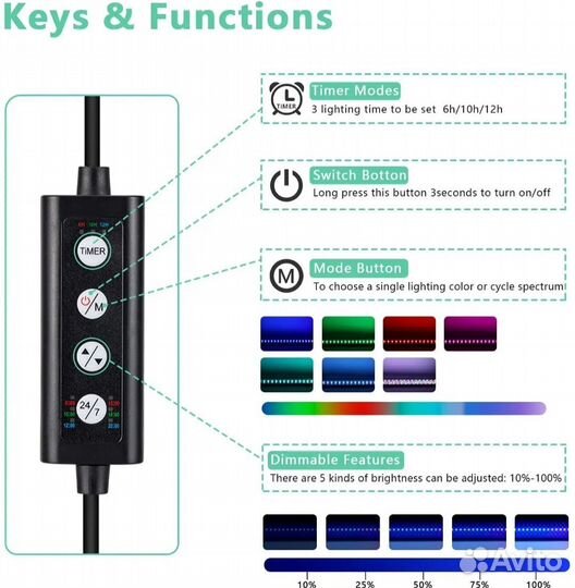 Аквариумный светильник закат-рассвет