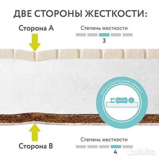 Матрас детский Plitex 120 60