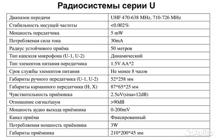 Радиосистема ECO by volta U-2X (614.15/710.20)