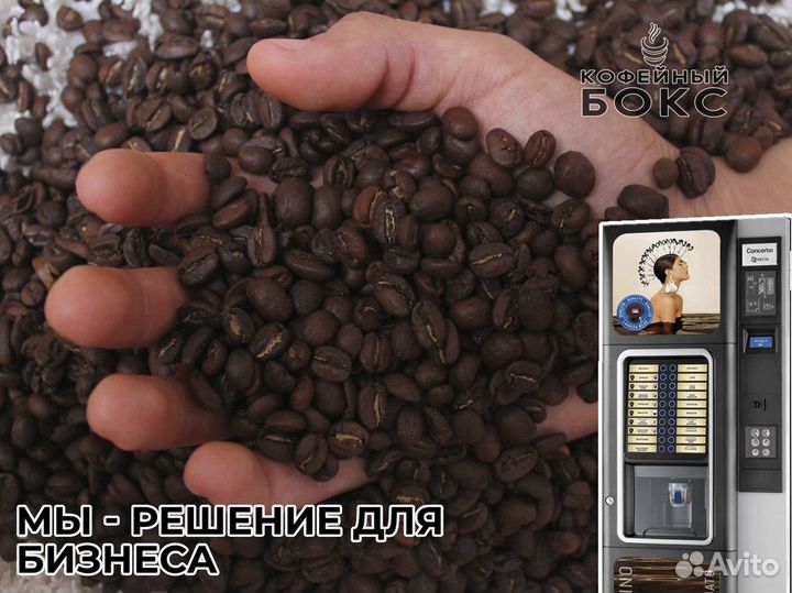 Франшиза Кофейный Бокс