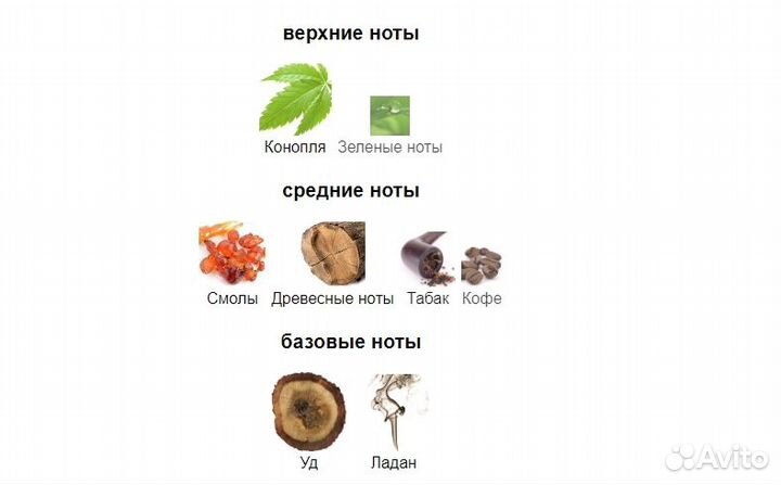 Парфюм Nasomatto Black Afgano 34 мл Тестер ОАЭ