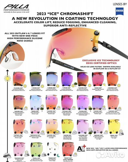 Линзы Pilla Outlaw