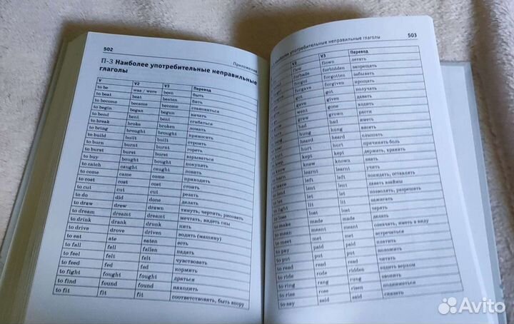 Английский язык. Грамматический тренажёр