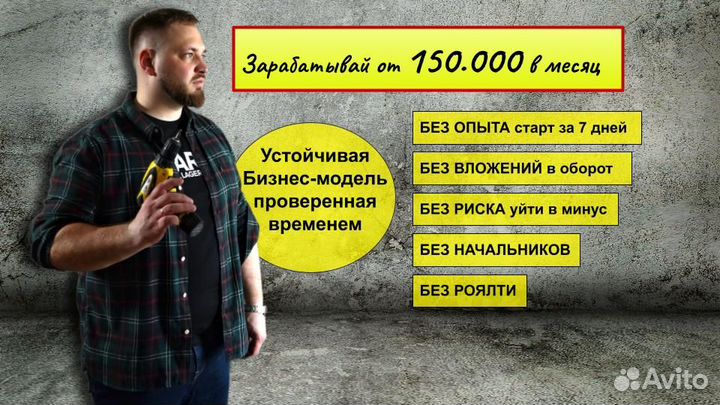 Ищу партнера готовый бизнес в внутренней отделке