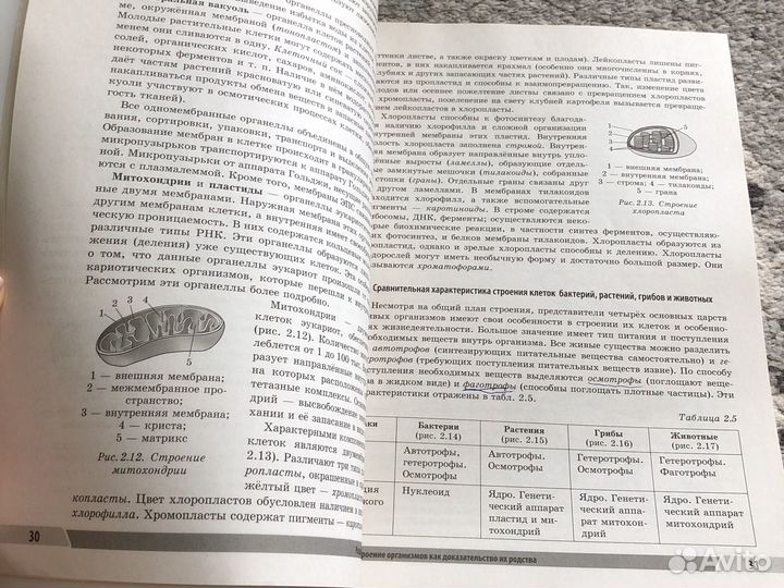 Справочник огэ по биологии Универсальный