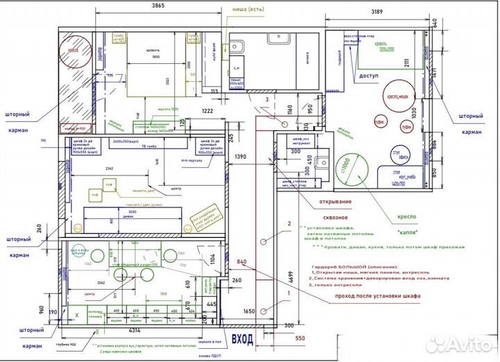 Консалтинг кухни и мебель премиум