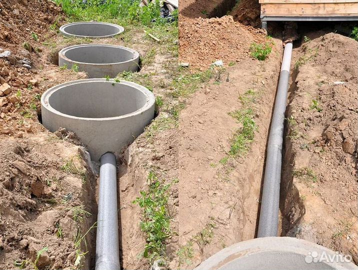 Колодцы под ключ из жби колец