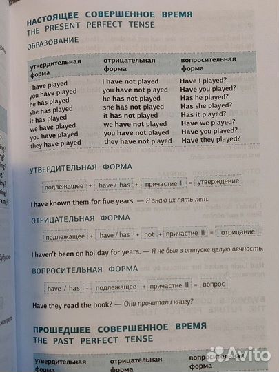 Английская грамматика в схемах и таблицах