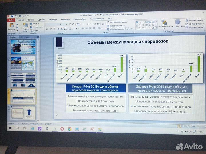 Создание презентаций Power Point
