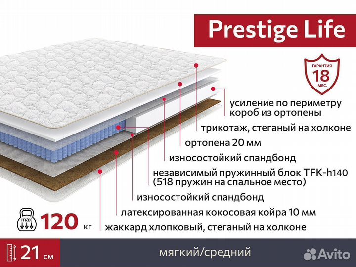 Новый Матрас Prestige Life Мебельград