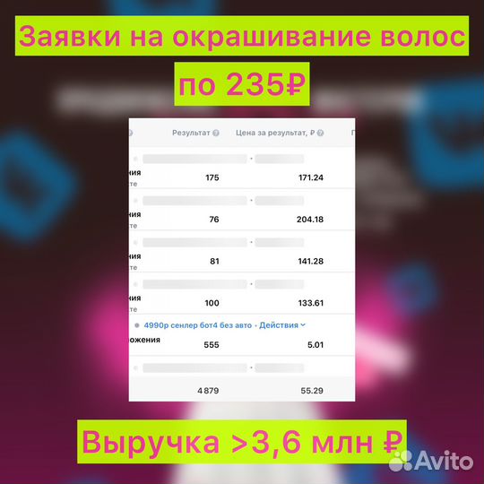 Таргетолог Вк для бьюти