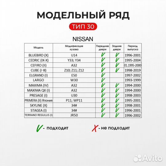 Ремкомплект ограничителей на 4 двери Nissan maxima