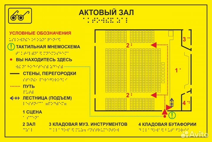 Тактильные таблички Брайля,Пиктограммы Мнемосхемы