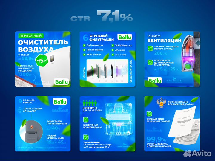Дизайн карточек — Инфографика для Маркетплейсов