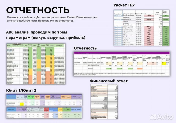 Менеджер Wildberries Ozon SEO Продвижение в топ