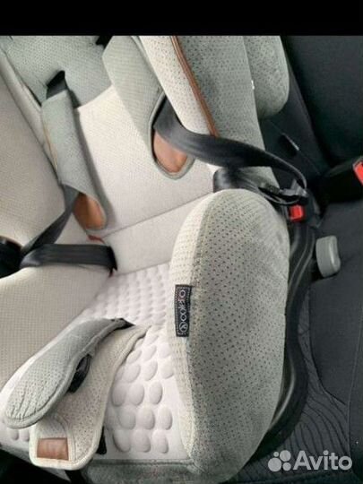 Детское автокресло 9 до 36 кг isofix