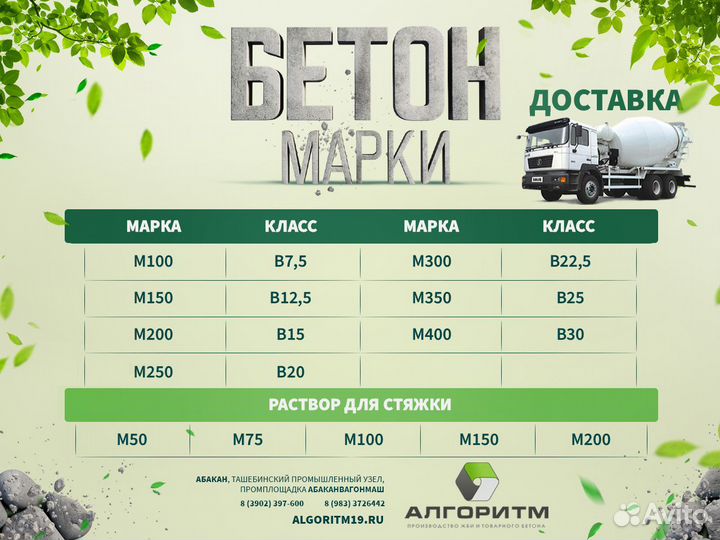 Плита дорожная 1пбб