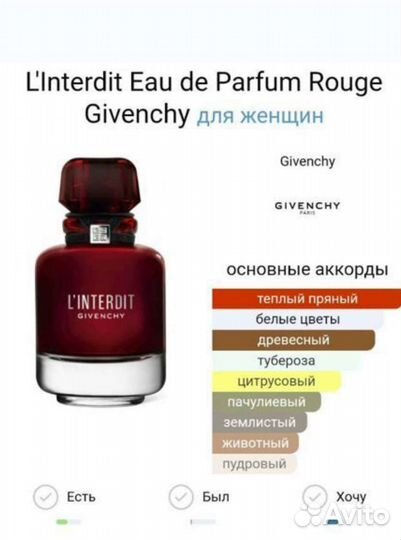 Givenchy linterdit rouge женский парфюм
