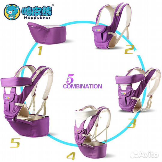 Рюкзак кенгуру 5 в 1 (переноска)