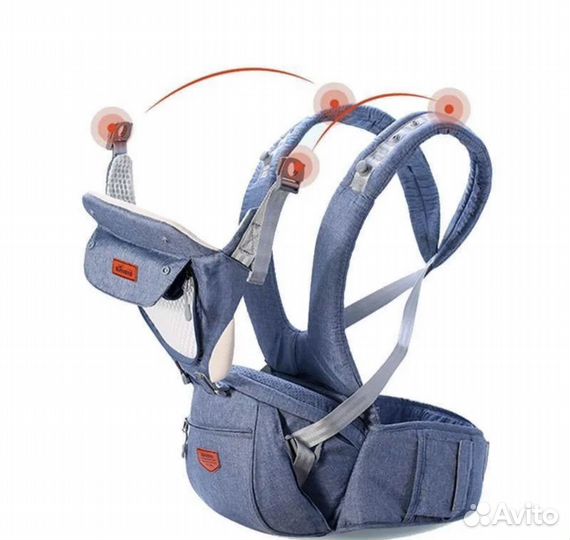 Эргорюкзак