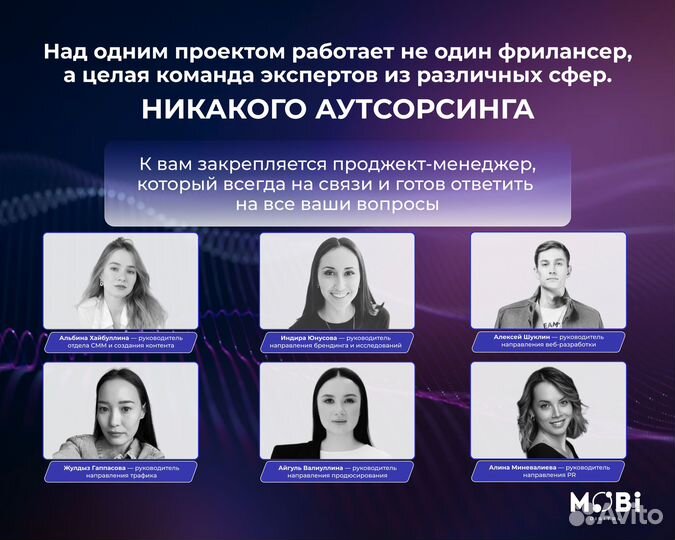 Авитолог, продвижение на авито