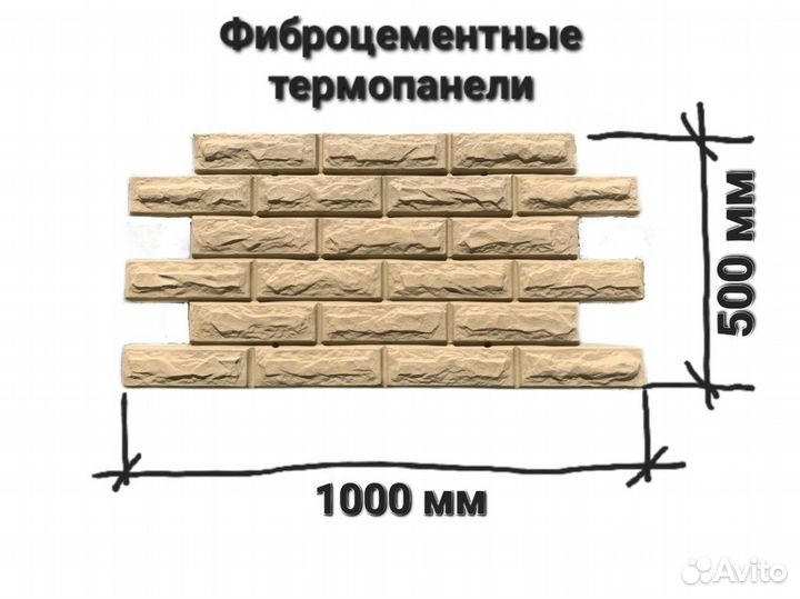 Термопанели фасадные