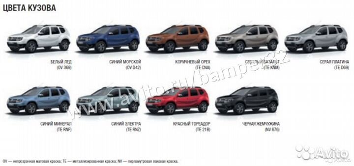 Крыло Дастер в цвет