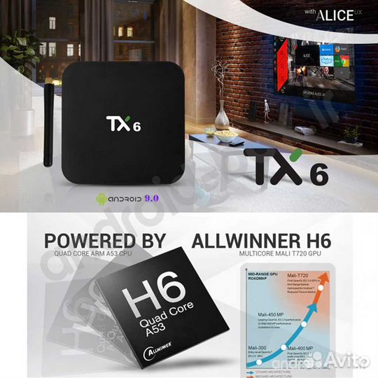 Андройд Приставка smart TV BOX